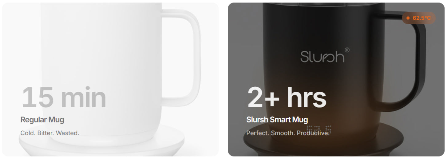 Most Mugs Go Cold Fast.